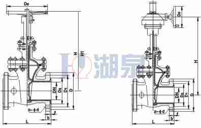 Z41F46 襯氟閘閥