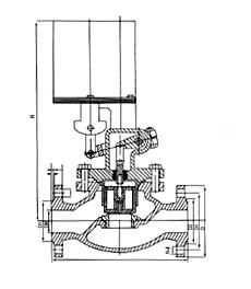 ZCZG/ZCZH高溫電磁閥結構圖